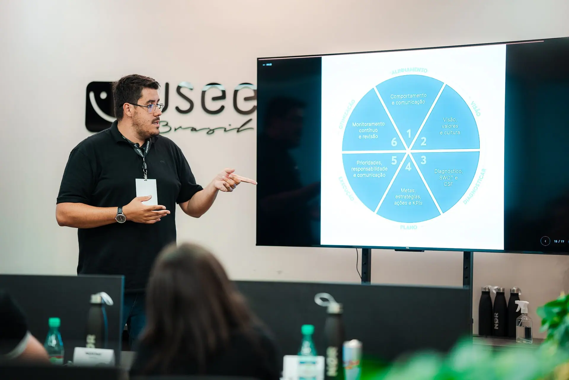 Apresentador explica um diagrama de gestão em seis etapas exibido na tela, diante dos participantes.